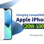 Detailed Data & Charts | Charging Compatibility Test of Apple iPhone 13 (20W-100W)