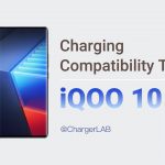 Charging Compatibility Test of iQOO 10 Pro