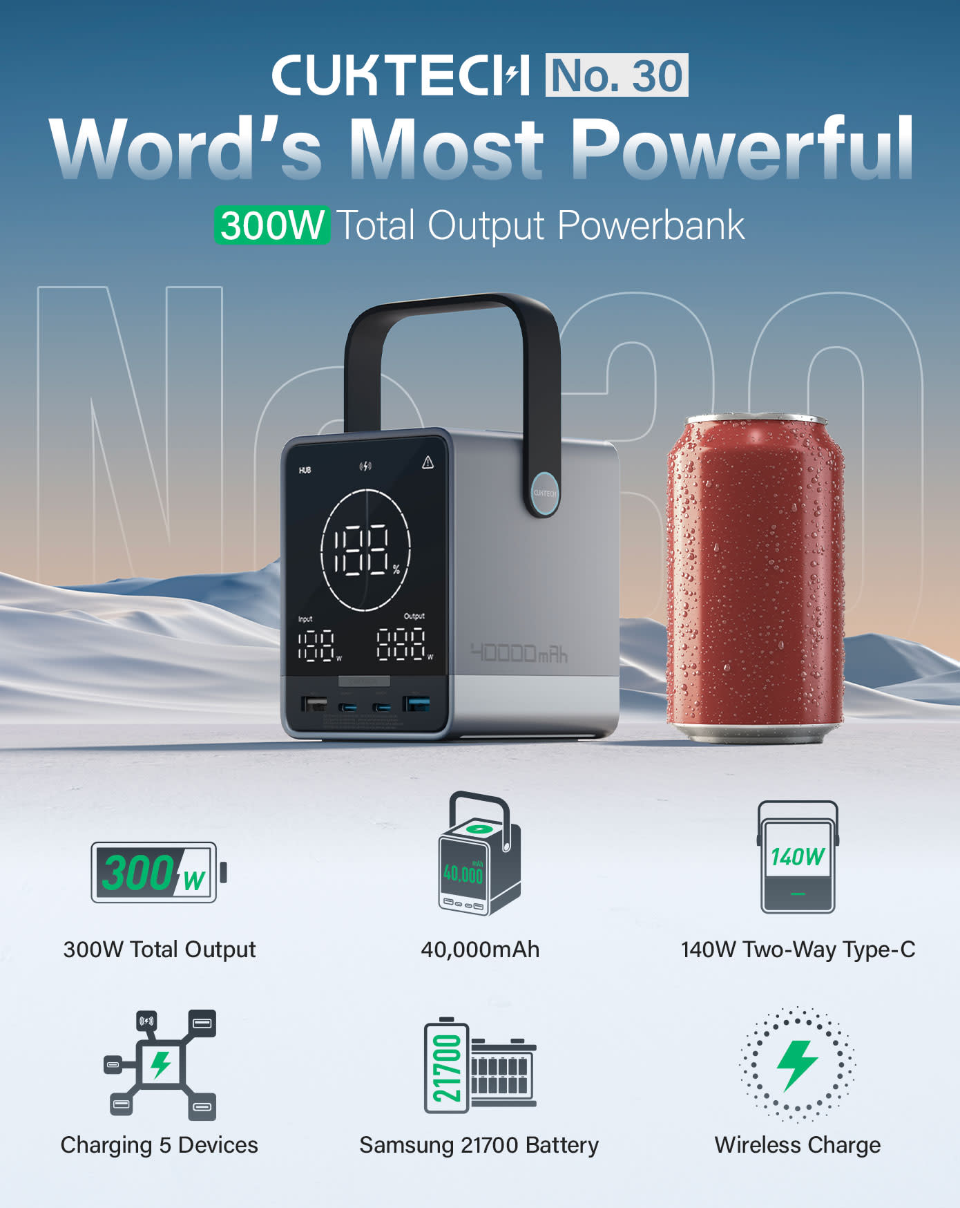 An Ultimate PD3.1 Product Buying Guide: Chargers, Cables, Chips, and More-Chargerlab