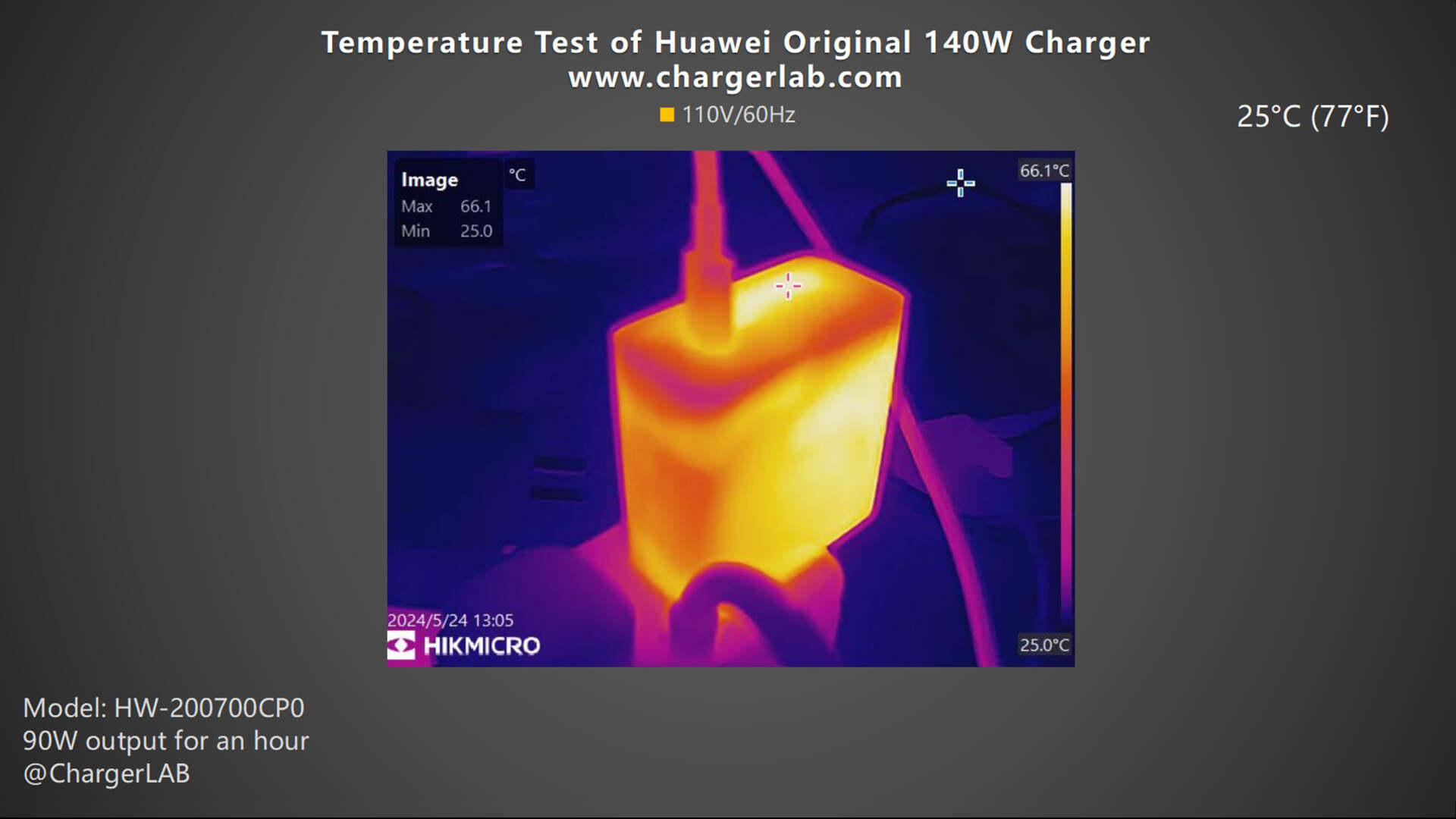 Review of the Original 140W Charger of Huawei MateBook X Pro-Chargerlab