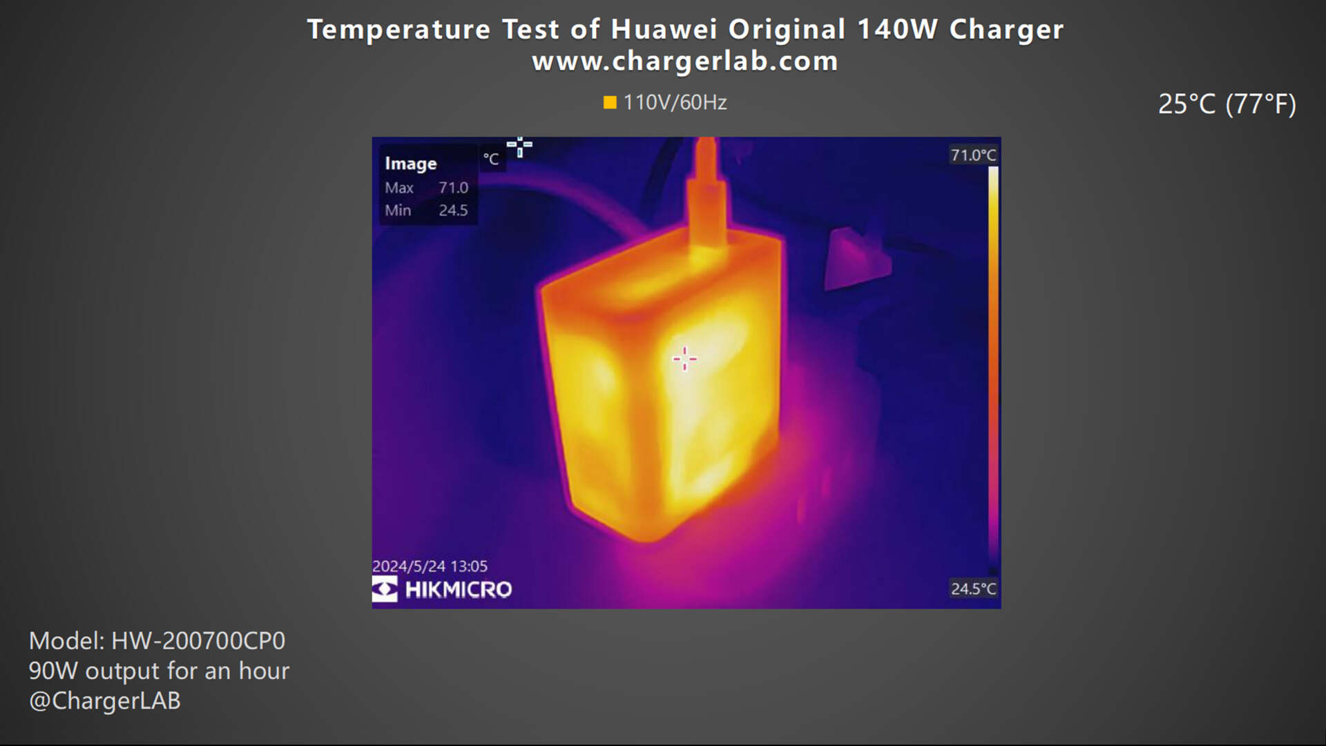 Review of the Original 140W Charger of Huawei MateBook X Pro-Chargerlab