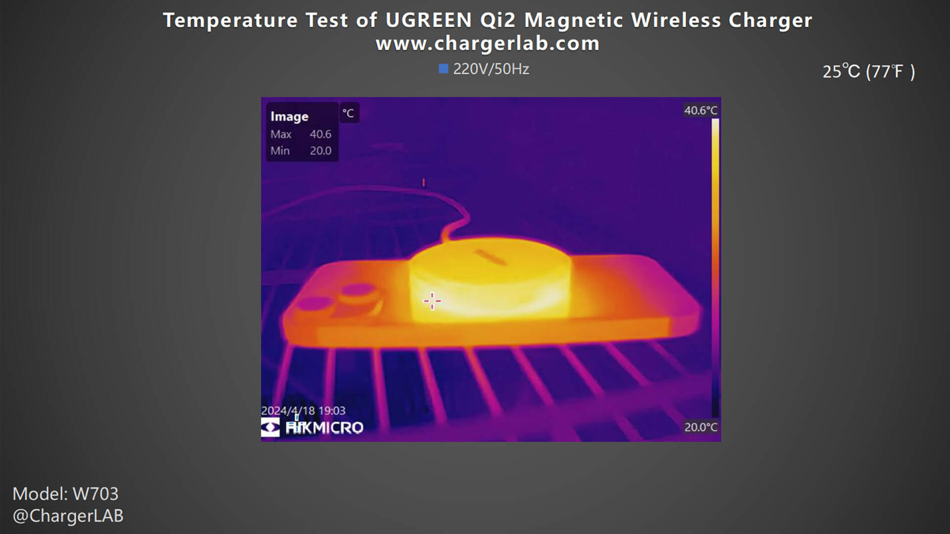 Review of UGREEN Qi2 Magnetic Wireless Charger-Chargerlab