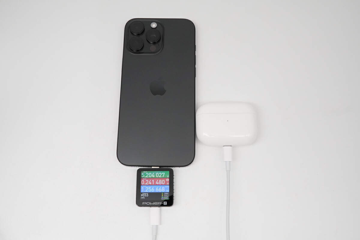 Improved Charging Power | Charging Review of iPhone 16 Pro Max-Chargerlab