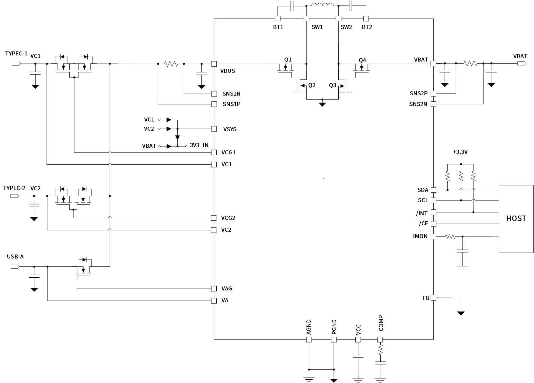 Southchip Technology Launches SC8911 Synchronous Bidirectional Buck-Boost Charging Chip-Chargerlab