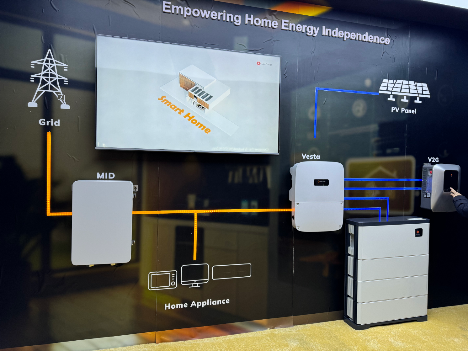 CES 2024 | Unveiling the Latest EV Charging Innovations-Chargerlab
