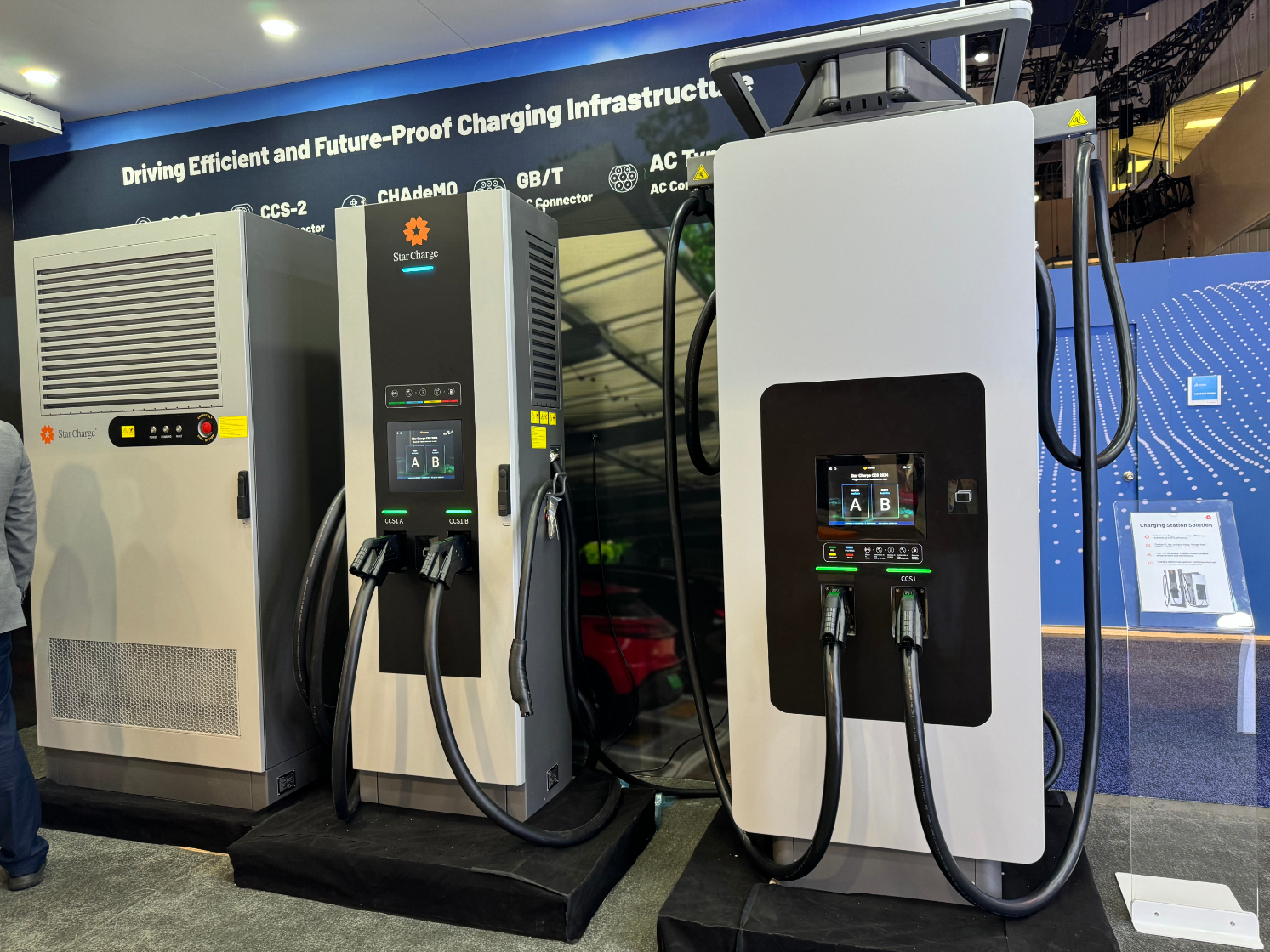 CES 2024 | Unveiling the Latest EV Charging Innovations-Chargerlab