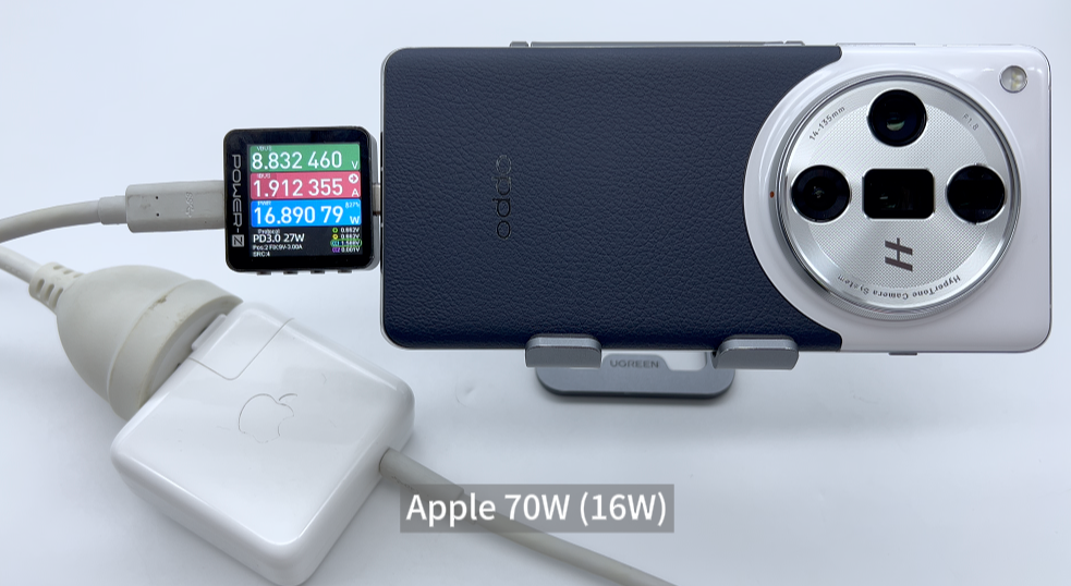 Compatibility Test of OPPO Find X7 Ultra