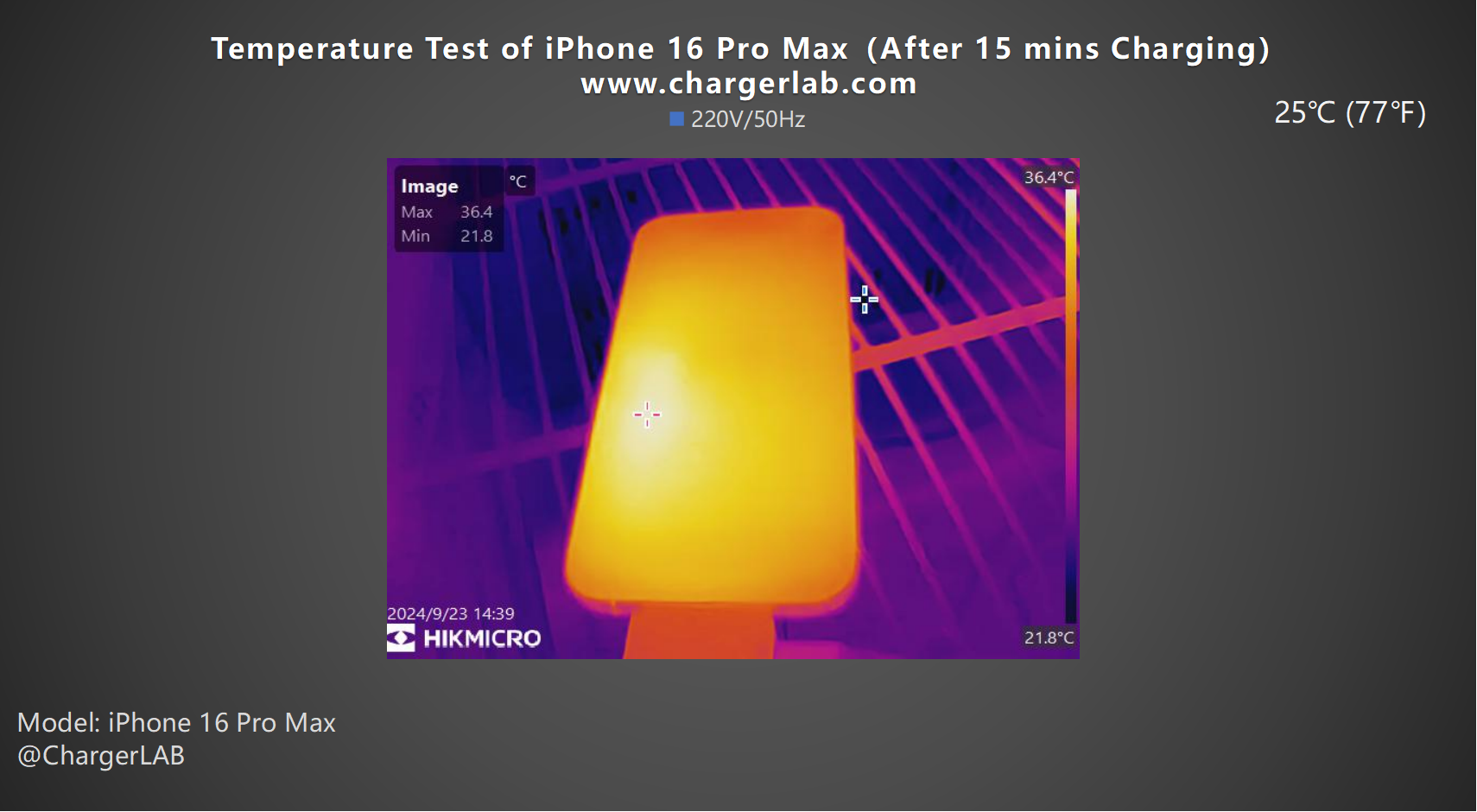 Improved Charging Power | Charging Review of iPhone 16 Pro Max-Chargerlab