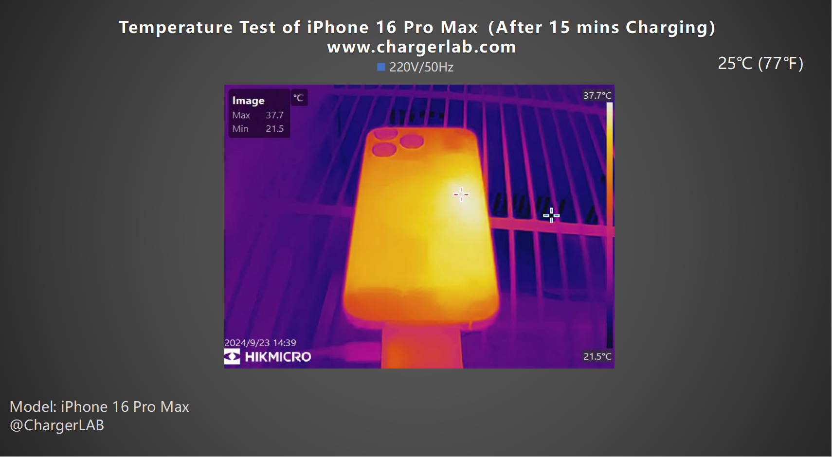 Improved Charging Power | Charging Review of iPhone 16 Pro Max-Chargerlab
