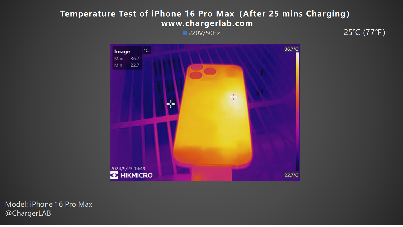 Improved Charging Power | Charging Review of iPhone 16 Pro Max-Chargerlab