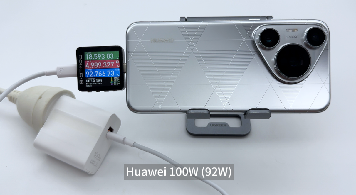 Huawei Pura 70 Pro+ Charging Test - ChargerLAB Compatibility 100