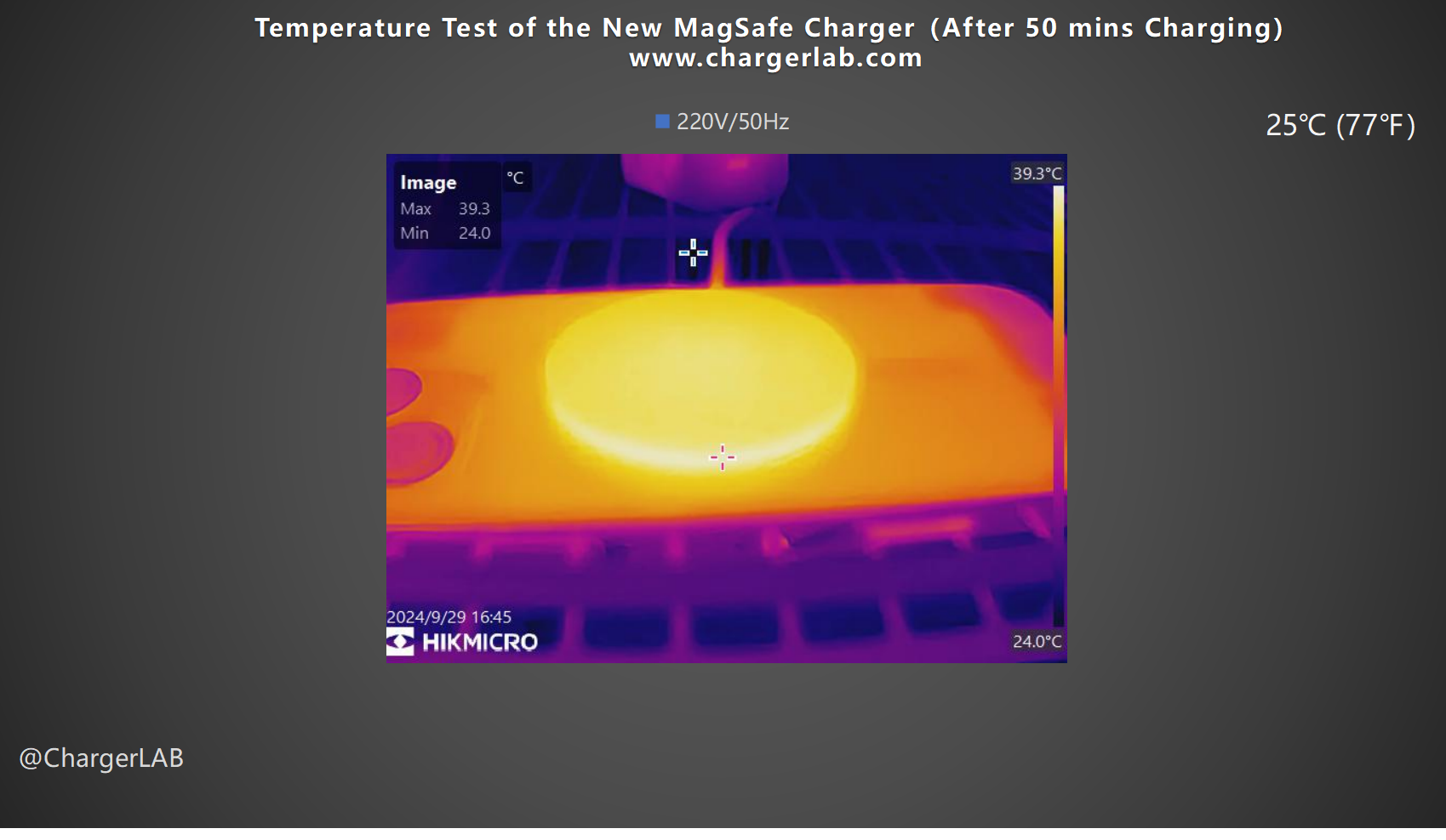 Review of Apple 25W MagSafe Charger-Chargerlab