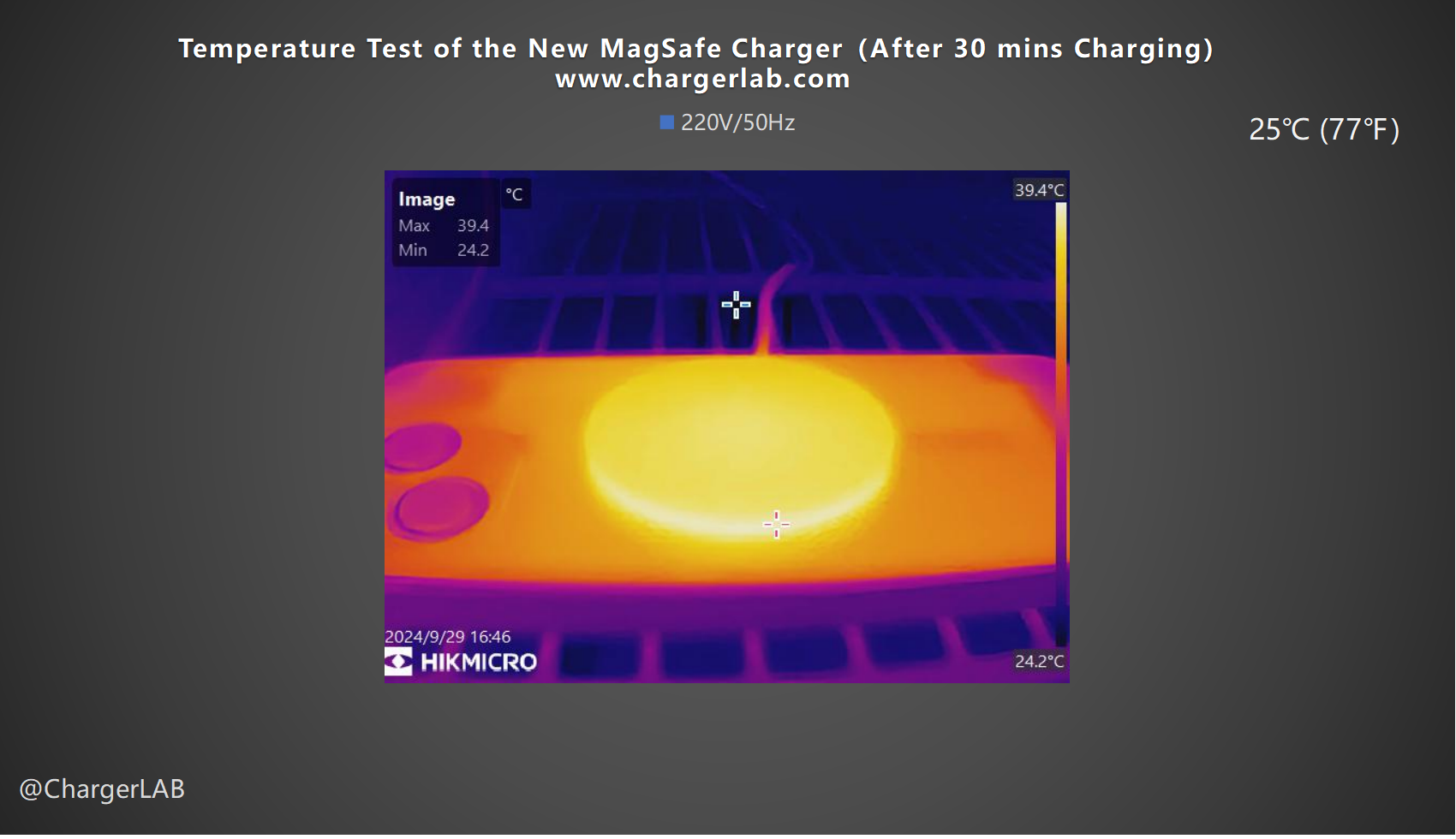 Review of Apple 25W MagSafe Charger-Chargerlab