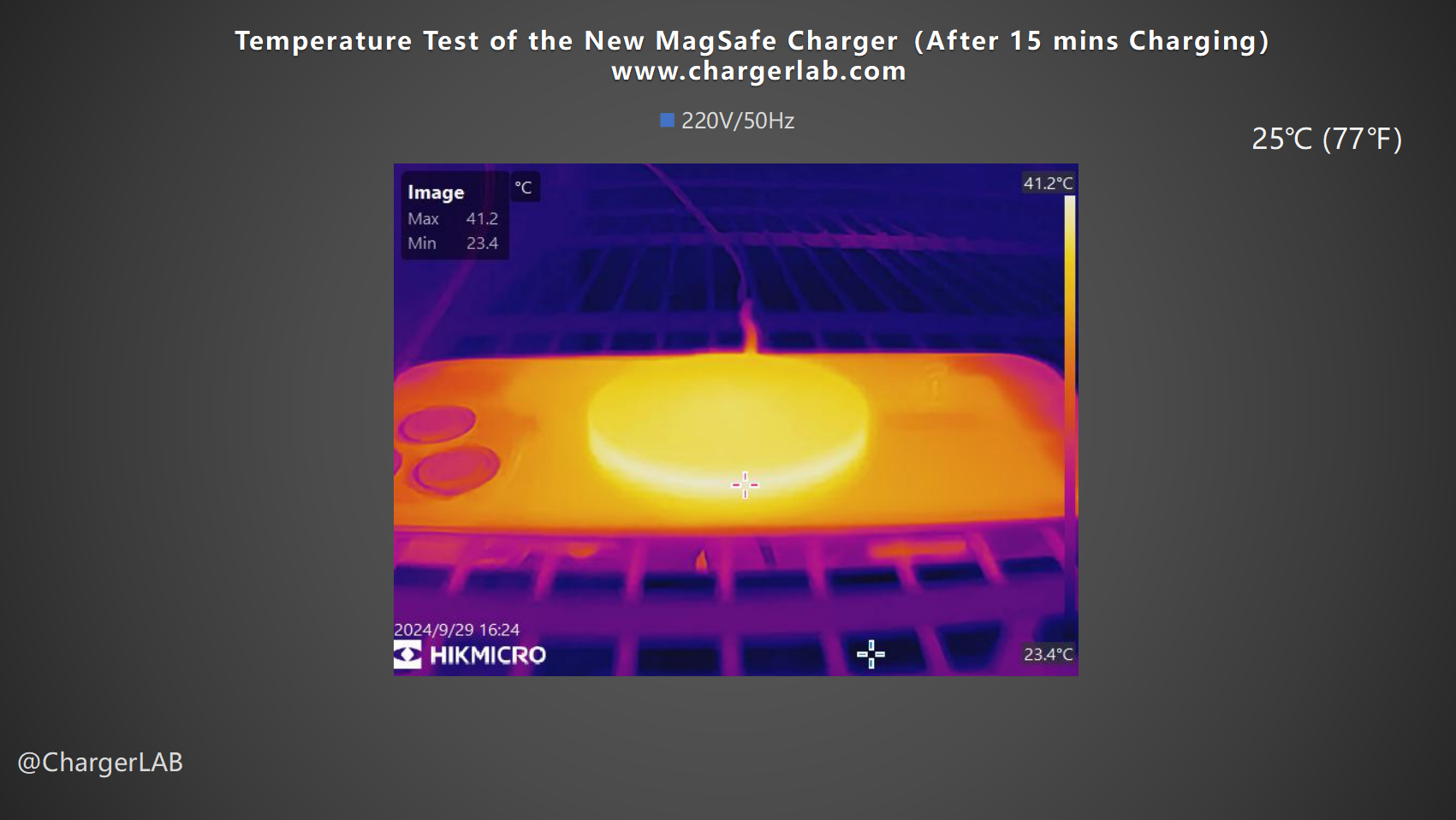 Review of Apple 25W MagSafe Charger-Chargerlab