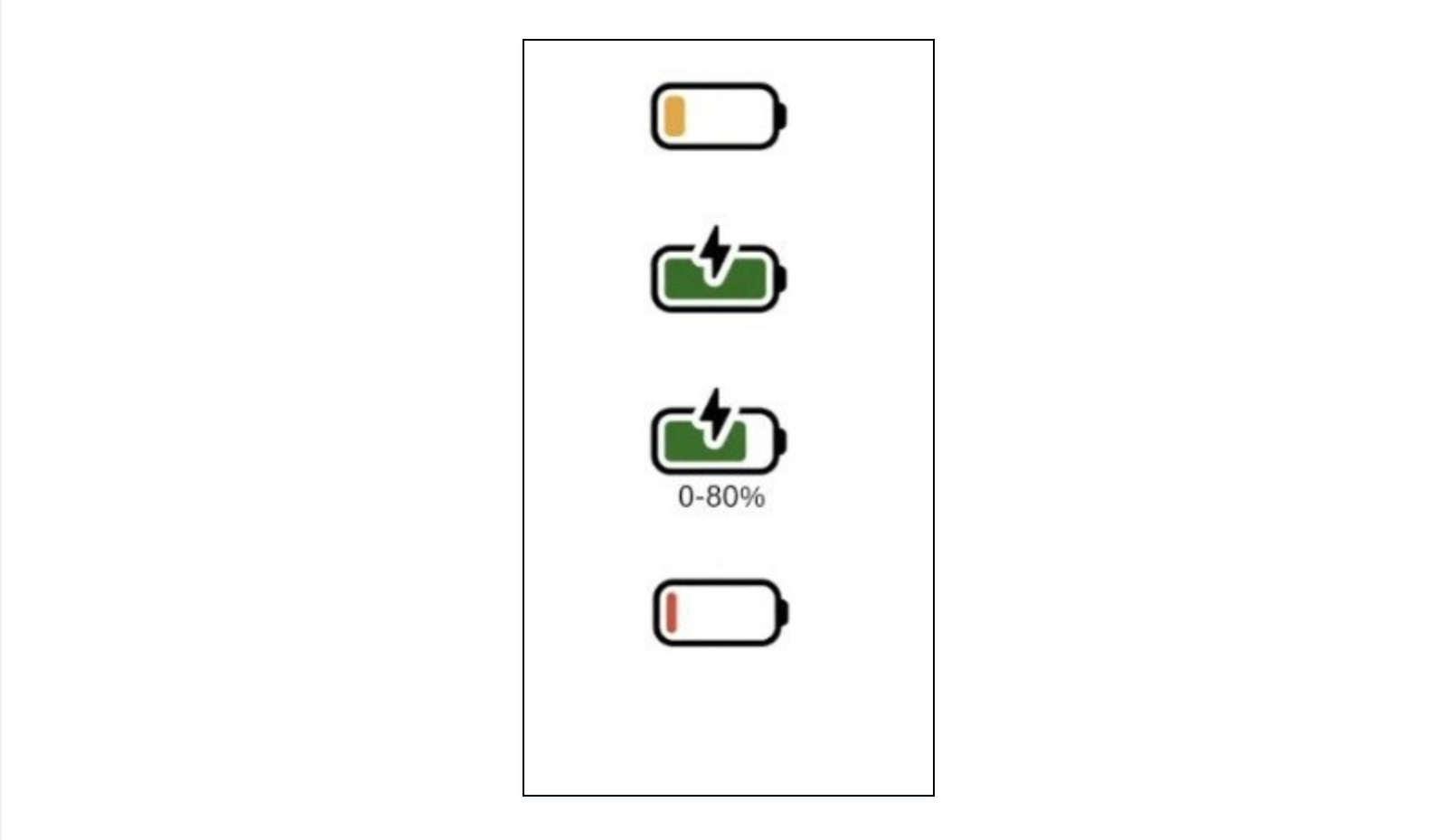 Microsoft Introduces New Windows 11 Battery Icon Update at March 4 Insider Meeting-Chargerlab