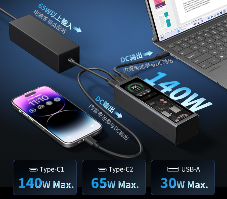 Compact Companion, Big Power — thinkplus FLUXO 140W 20,000mAh Laptop Power Bank Now Available-Chargerlab