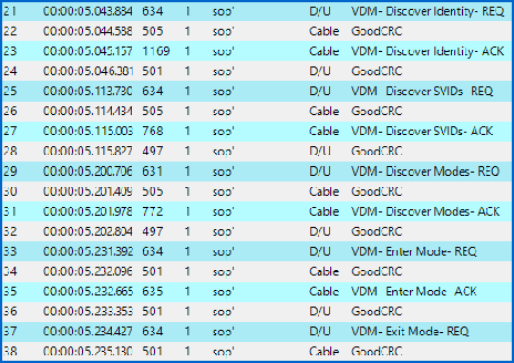 ChargerLAB POWER-Z ET240: Top Features at a Glance-Chargerlab