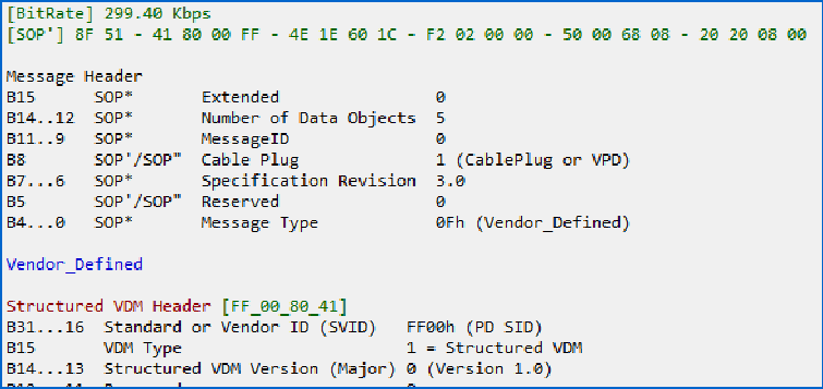ChargerLAB POWER-Z ET240: Top Features at a Glance-Chargerlab