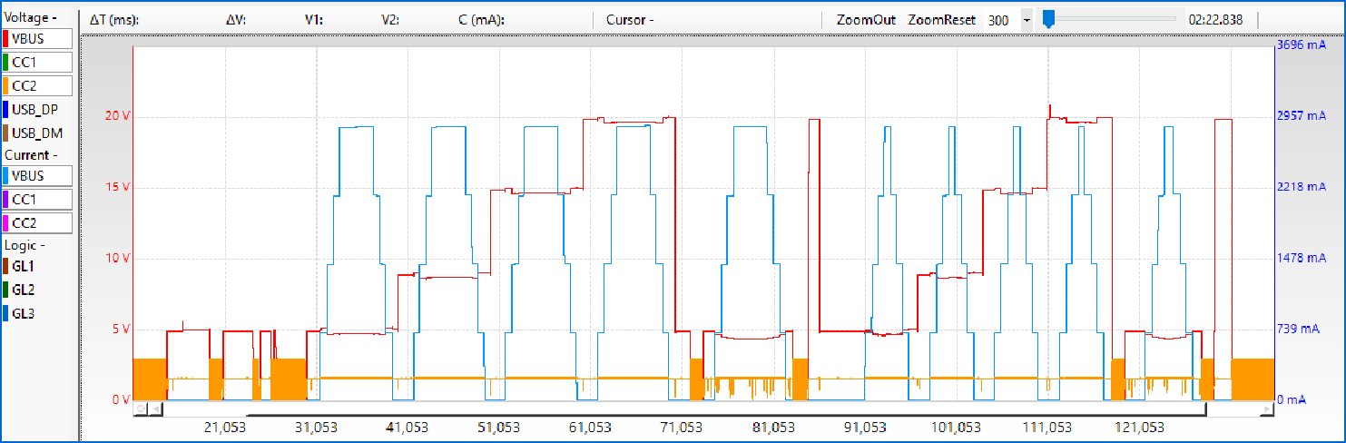 ChargerLAB POWER-Z ET240: Top Features at a Glance-Chargerlab
