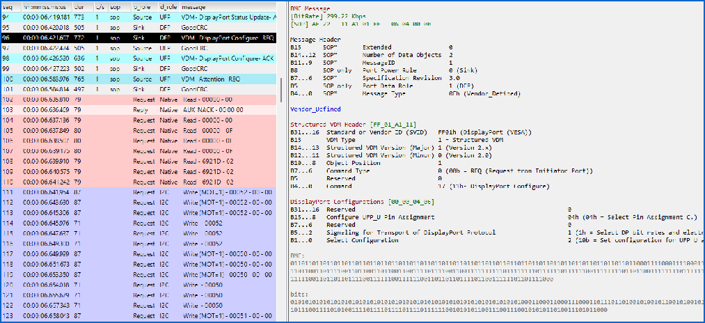ChargerLAB POWER-Z ET240: Top Features at a Glance-Chargerlab