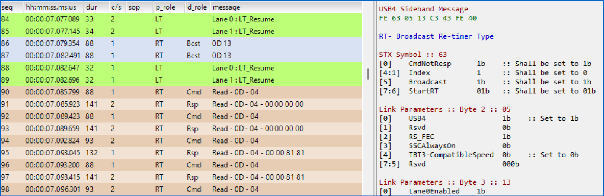 ChargerLAB POWER-Z ET240: Top Features at a Glance-Chargerlab