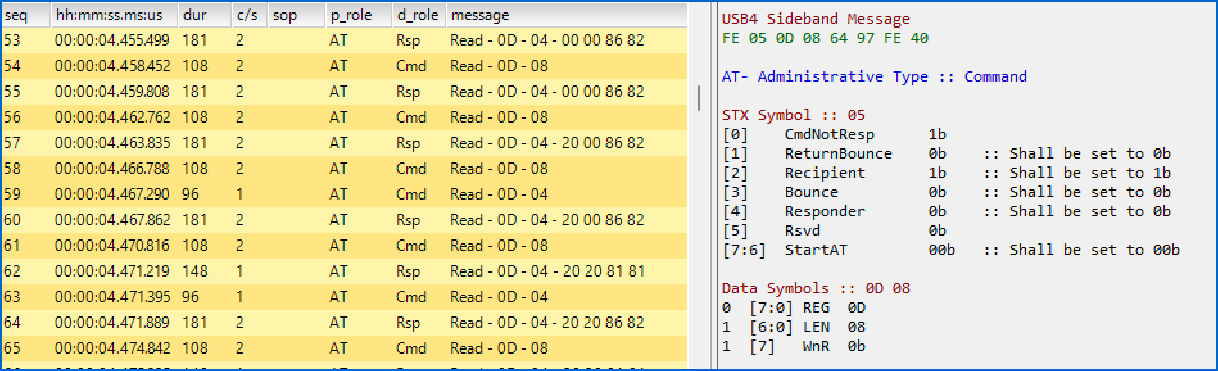 ChargerLAB POWER-Z ET240: Top Features at a Glance-Chargerlab